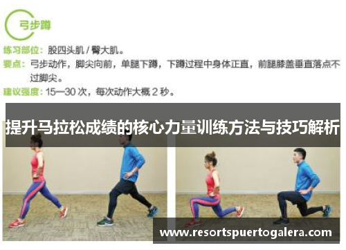 提升马拉松成绩的核心力量训练方法与技巧解析